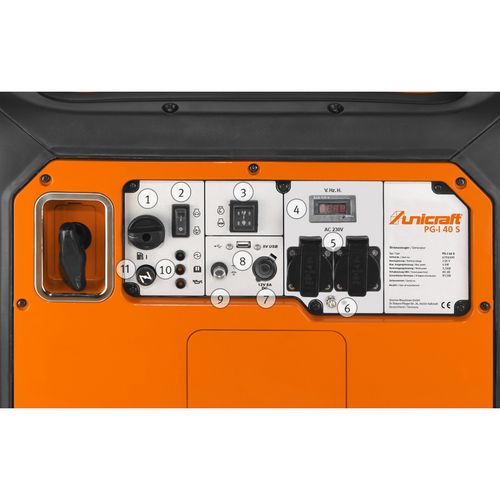 EIN-/AUS-Schalter für den MotorBenzinhahnKontrollleuchte ACAnzeige ÜberlastungÖl-Kontroll-LeuchteChokeElektrischer Startschalter2 x 230 V-Schuko-Anschluss5V USB-LadeanschlussSchutzschalter 8A DCAusgang 12 V 8A