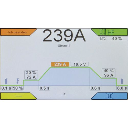 Produktbild für CRAFT-TIG digital 310 AC/DC HIGH Advanced mit Bedienfeldklappe