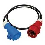 Produktbild für 400V Schuko
