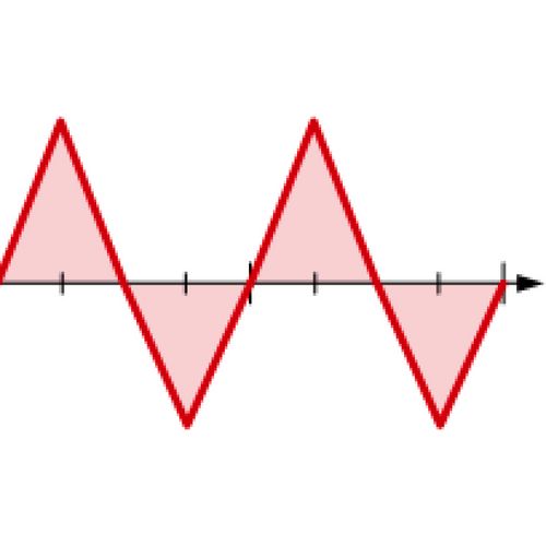 Produktbild für CRAFT-TIG 453 LCD AC/DC PULSE Set