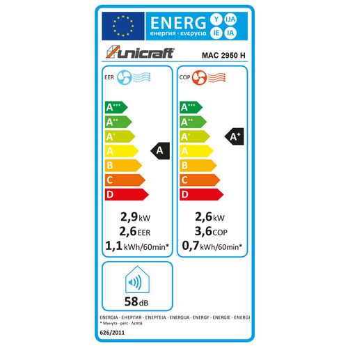 Produktbild für MAC 2950 H