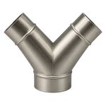 Produktbild für Ø160 mm > 2x Ø100 mm