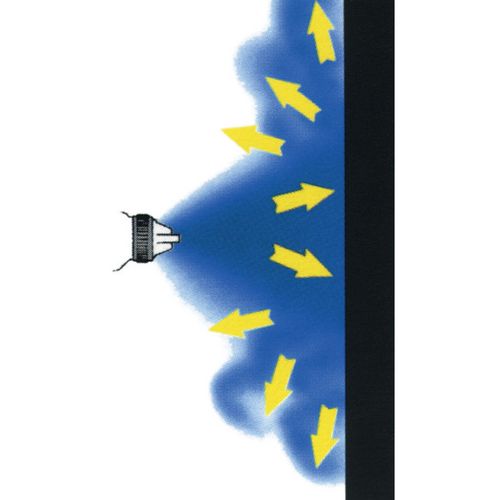 High Volume Low Pressure Prinzip