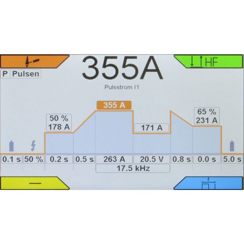 Produktbild für INVERTIG i 310 DC HIGH