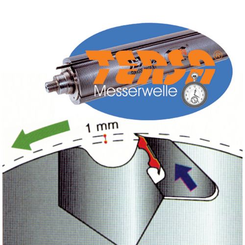 Kein Einstellen und Schrauben mehrHobelmesserwechsel in SekundenBesonders geräuscharmPerfektes Hobelergebnis