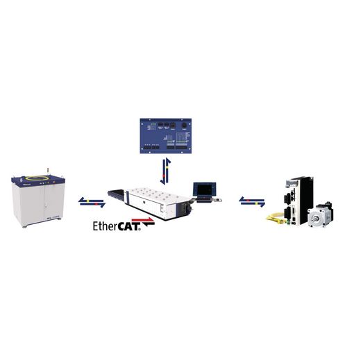 Produktbild für GX 3015X Pro 12kW