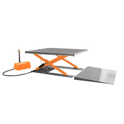 Produktbild für SHT 1001 G